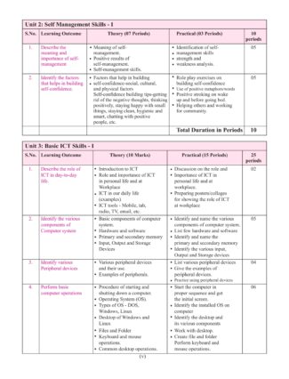 Syllabus - 2nd Page