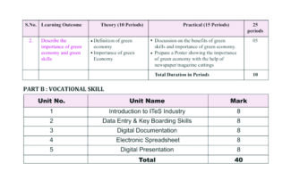 Syllabus - 4th Page